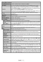 Preview for 16 page of Panasonic TX-65CW324 Operating Instructions Manual