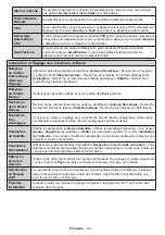 Preview for 46 page of Panasonic TX-65CW324 Operating Instructions Manual