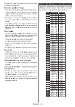 Preview for 49 page of Panasonic TX-65CW324 Operating Instructions Manual