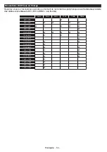 Preview for 54 page of Panasonic TX-65CW324 Operating Instructions Manual