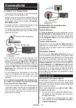 Preview for 55 page of Panasonic TX-65CW324 Operating Instructions Manual