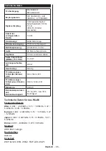 Preview for 68 page of Panasonic TX-65CW324 Operating Instructions Manual