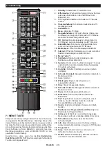 Preview for 69 page of Panasonic TX-65CW324 Operating Instructions Manual