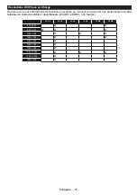 Preview for 56 page of Panasonic TX-65CXW414 Operating Instructions Manual