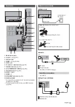 Preview for 13 page of Panasonic TX-65EZ1000E Operating Instructions Manual