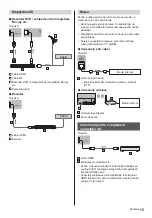 Preview for 87 page of Panasonic TX-65EZ1000E Operating Instructions Manual