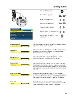 Preview for 23 page of Panasonic TX-66PW60A Operating Instructions Manual