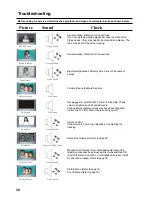 Preview for 38 page of Panasonic TX-66PW60A Operating Instructions Manual