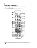 Preview for 10 page of Panasonic TX-68KP150Z Operating Instructions Manual