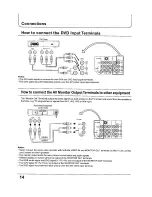 Preview for 14 page of Panasonic TX-68KP150Z Operating Instructions Manual