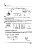 Preview for 15 page of Panasonic TX-68KP150Z Operating Instructions Manual