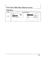 Preview for 17 page of Panasonic TX-68KP150Z Operating Instructions Manual