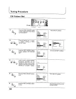 Preview for 34 page of Panasonic TX-68KP150Z Operating Instructions Manual