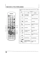 Preview for 56 page of Panasonic TX-68KP150Z Operating Instructions Manual