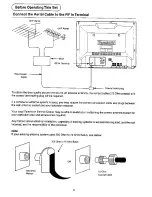 Preview for 3 page of Panasonic TX-68KS30Z Operating Instruction