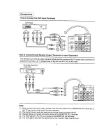 Preview for 6 page of Panasonic TX-68P22Z Operating Instruction