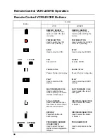 Preview for 20 page of Panasonic TX-68PS12A Operating Instructions Manual