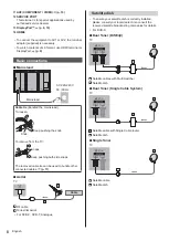 Preview for 8 page of Panasonic TX-85X940E Operating Instructions Manual