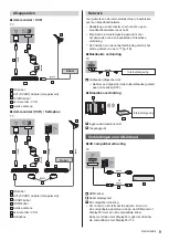 Preview for 33 page of Panasonic TX-85X940E Operating Instructions Manual