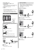 Preview for 56 page of Panasonic TX-85X940E Operating Instructions Manual