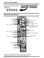 Preview for 8 page of Panasonic TX-86PW200A Operating Instructions Manual