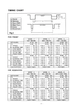 Preview for 6 page of Panasonic TX-D1733 Series Service Manual