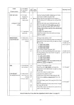 Preview for 30 page of Panasonic TX-D1733 Series Service Manual