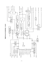 Preview for 47 page of Panasonic TX-D1733 Series Service Manual