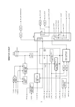 Preview for 48 page of Panasonic TX-D1733 Series Service Manual