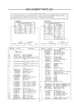 Preview for 69 page of Panasonic TX-D1733 Series Service Manual