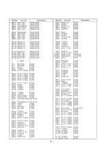 Preview for 71 page of Panasonic TX-D1733 Series Service Manual