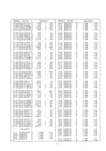 Preview for 74 page of Panasonic TX-D1733 Series Service Manual