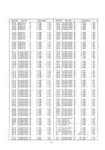 Preview for 75 page of Panasonic TX-D1733 Series Service Manual