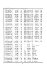 Preview for 79 page of Panasonic TX-D1733 Series Service Manual