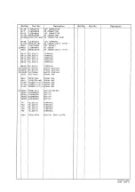 Preview for 80 page of Panasonic TX-D1733 Series Service Manual