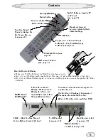 Preview for 6 page of Panasonic TX-G10/C Operating Instructions Manual