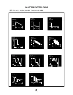 Preview for 8 page of Panasonic TX-G10/C Service Manual