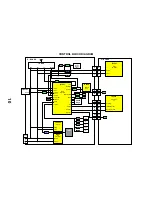 Preview for 12 page of Panasonic TX-G10/C Service Manual