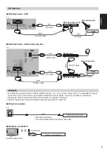 Preview for 7 page of Panasonic TX-L32E6E Operating Instructions Manual