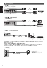 Preview for 8 page of Panasonic TX-L32E6E Operating Instructions Manual