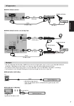 Preview for 25 page of Panasonic TX-L32E6E Operating Instructions Manual