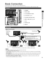 Preview for 11 page of Panasonic TX-L32EM6B Operating Instructions Manual