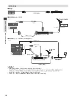 Preview for 10 page of Panasonic TX-L32EM6E Operating Instructions Manual