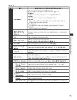 Preview for 15 page of Panasonic TX-L32EM6E Operating Instructions Manual