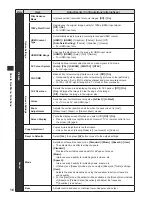 Preview for 16 page of Panasonic TX-L32EM6E Operating Instructions Manual