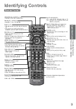 Preview for 9 page of Panasonic TX-L32S10BA Operating Instructions Manual