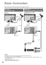 Preview for 10 page of Panasonic TX-L32S10BA Operating Instructions Manual