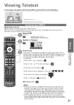 Preview for 21 page of Panasonic TX-L32S10BA Operating Instructions Manual