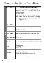 Preview for 30 page of Panasonic TX-L32S10BA Operating Instructions Manual