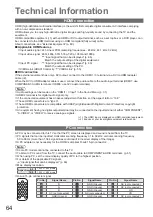 Preview for 64 page of Panasonic TX-L32S10BA Operating Instructions Manual